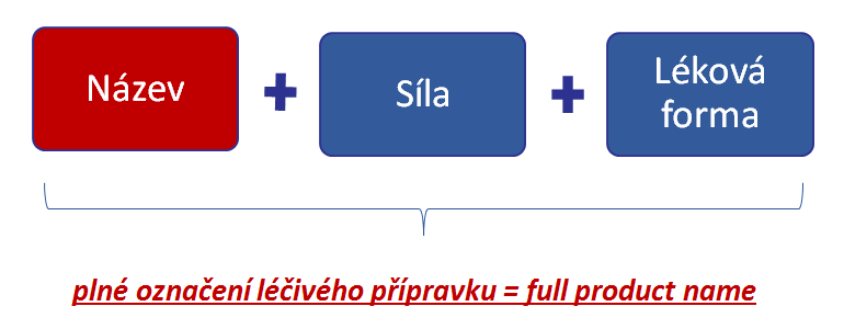 obr_plne_oznaceni_LP.png